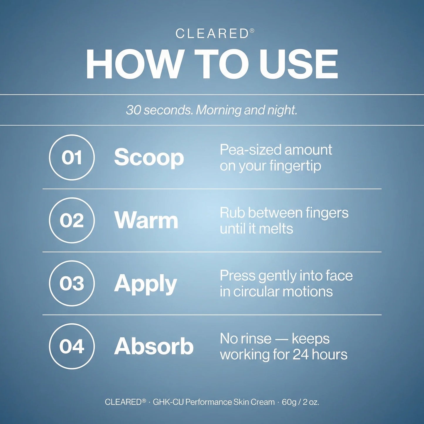 CLEARED® GHK-CU Performance Skin Cream